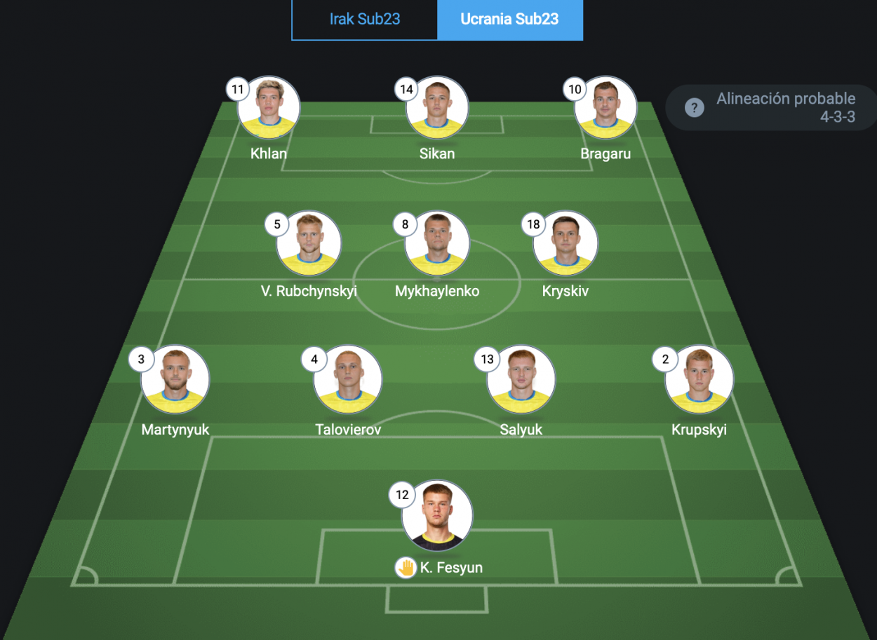 Summary Iraq 21 Ukraine in 2024 Olympic Games July 24, 2024 VAVEL USA